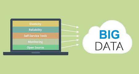 中國(guó)主導(dǎo)的兩項(xiàng)大數(shù)據(jù)國(guó)際標(biāo)準(zhǔn)即將發(fā)布，彰顯軟件服務(wù)國(guó)際話語(yǔ)權(quán)